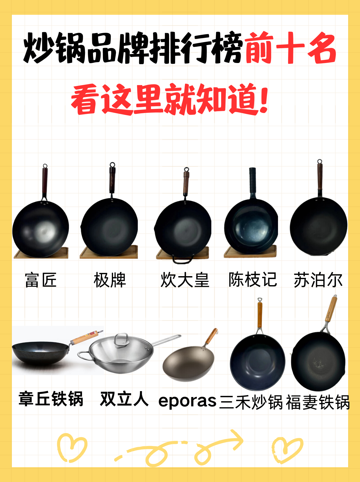 世界十大厨具品牌排行榜2025近期排名前十名分析