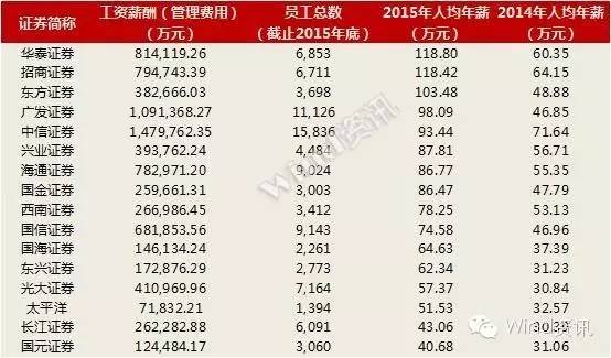 中国童星身价排行榜2025特别新排名前十名分析