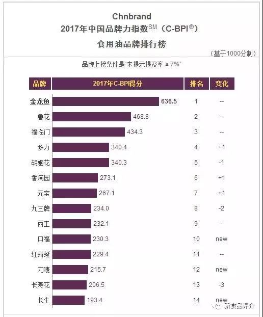 十大轻奢包品牌排行榜2025年排名前十名榜单出炉