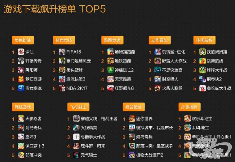 低配电脑耐玩单机游戏top102025年排名前十名榜单出炉