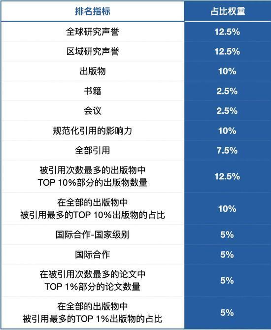 定西十大丽人馆排行榜2025年排名前十名榜单出炉