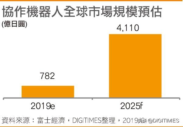 世界十大手机品牌排行榜，2025年排名前十名榜单出炉