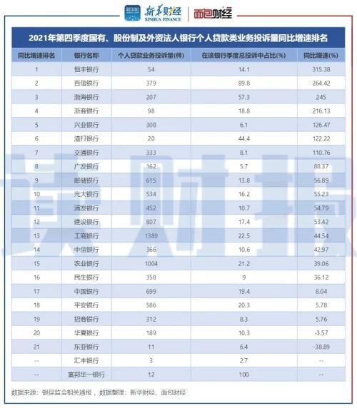 工商银行信用卡排行榜2025年排名前十名榜单出炉