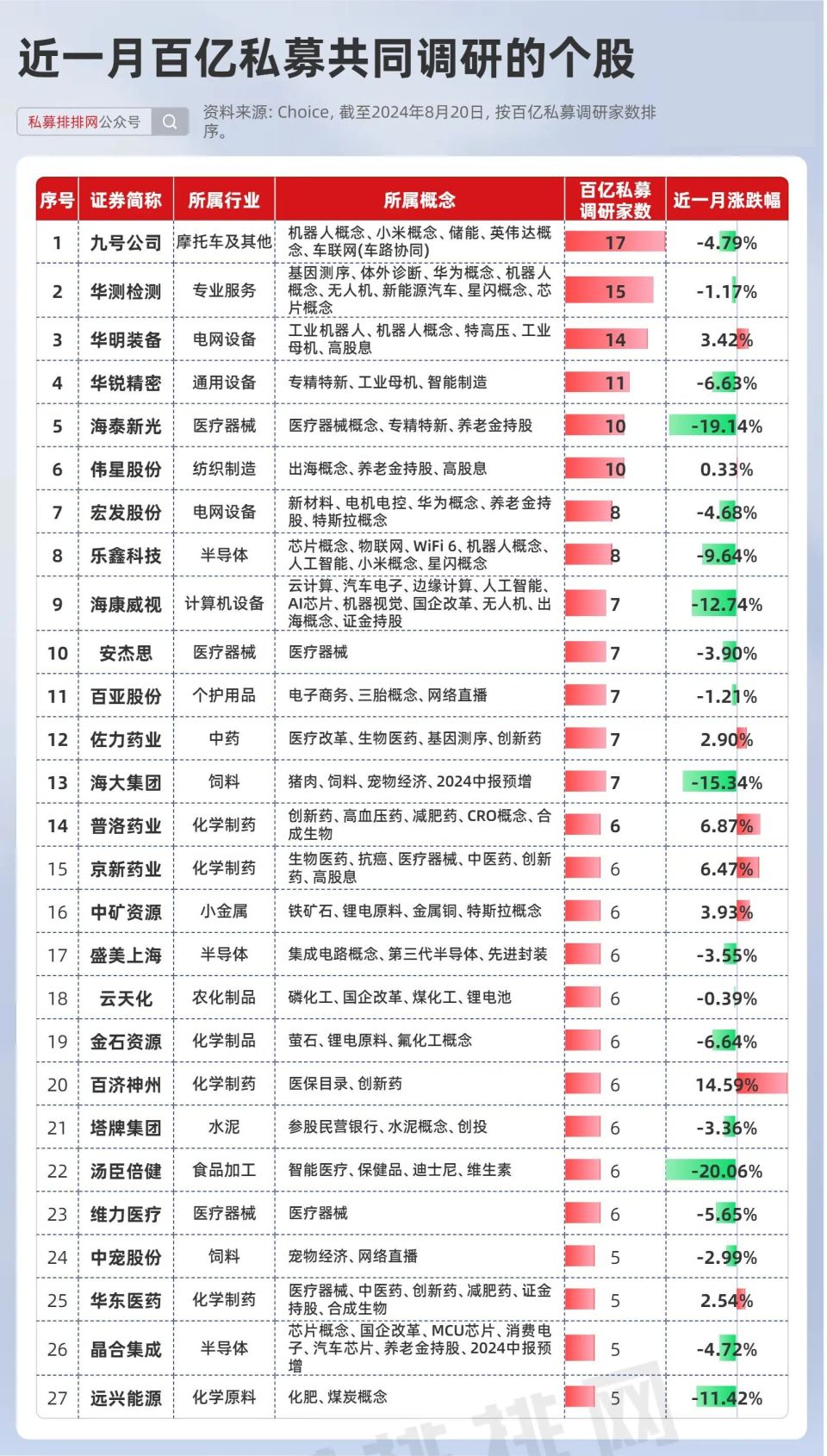 北宋十大战役2025年排名前十名榜单出炉
