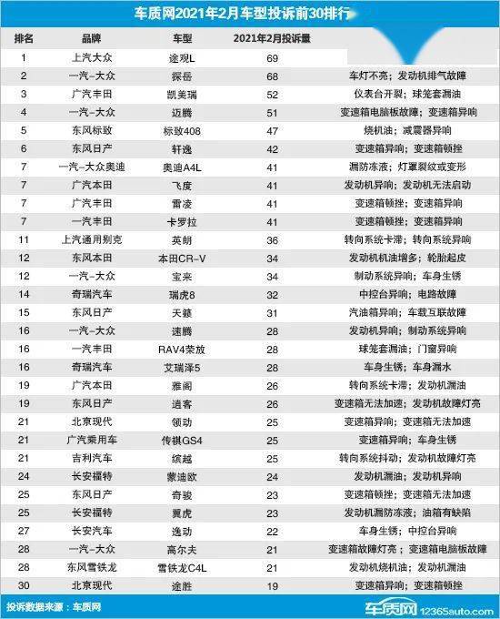 2021发动机十大品牌排行榜2025年排名前十名榜单出炉
