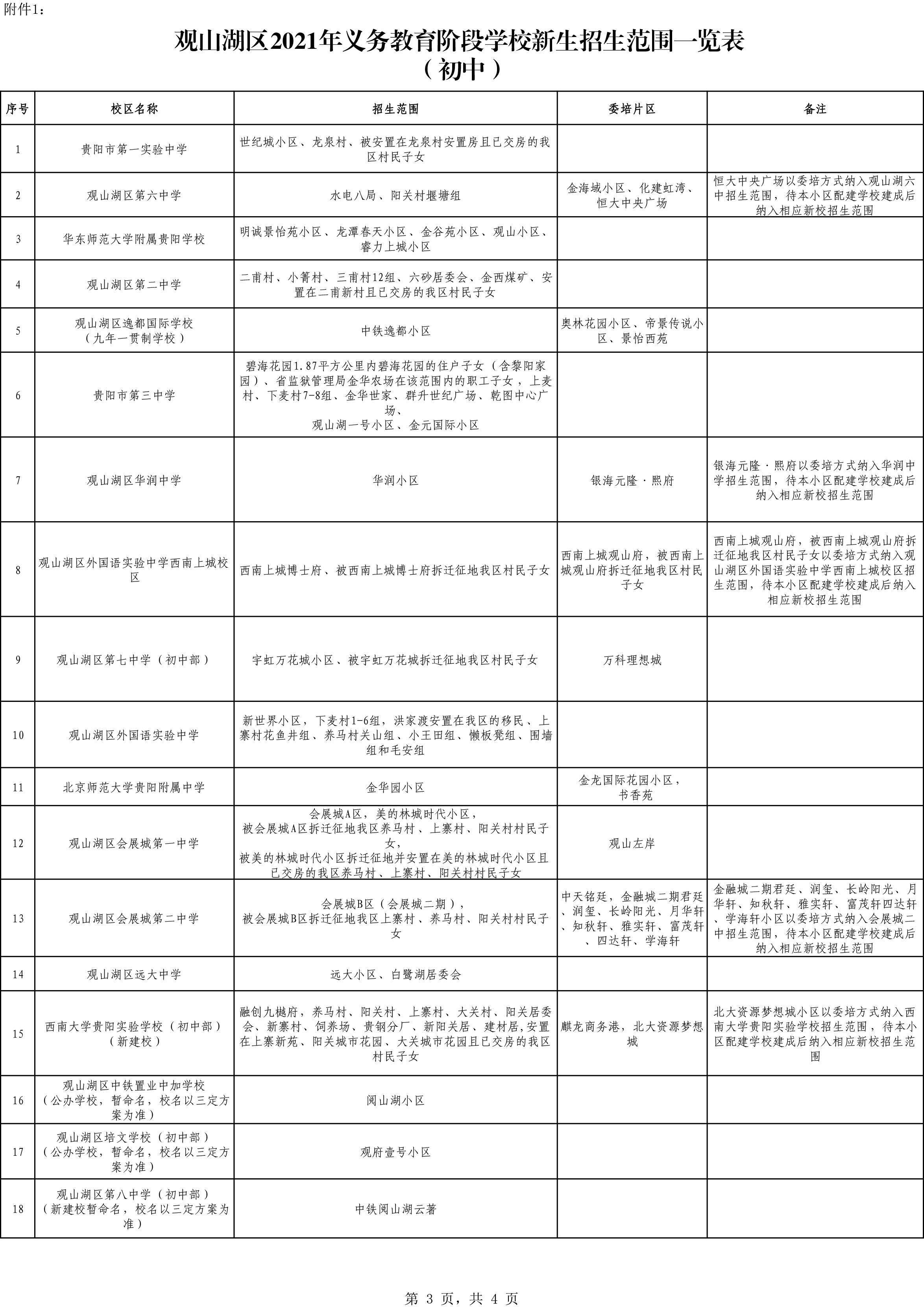 大庆市公立小学排名榜2025年排名前十名榜单出炉