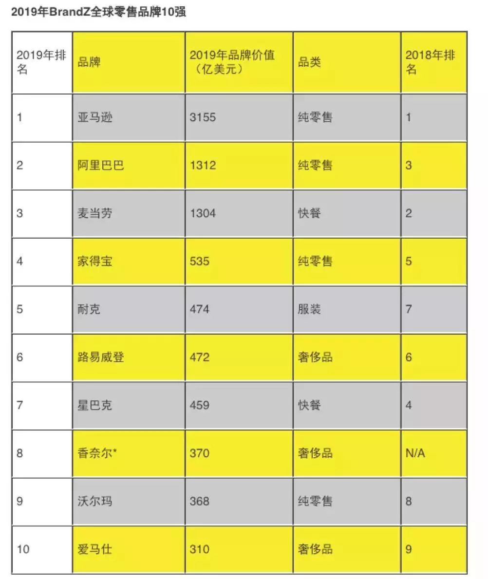 保健枕头加盟10大品牌排行榜2025年排名前十名榜单出炉