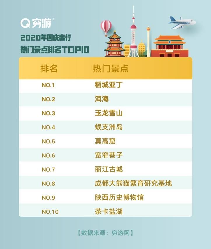 福建莆田旅游必去十大景点2025年排名前十名榜单出炉