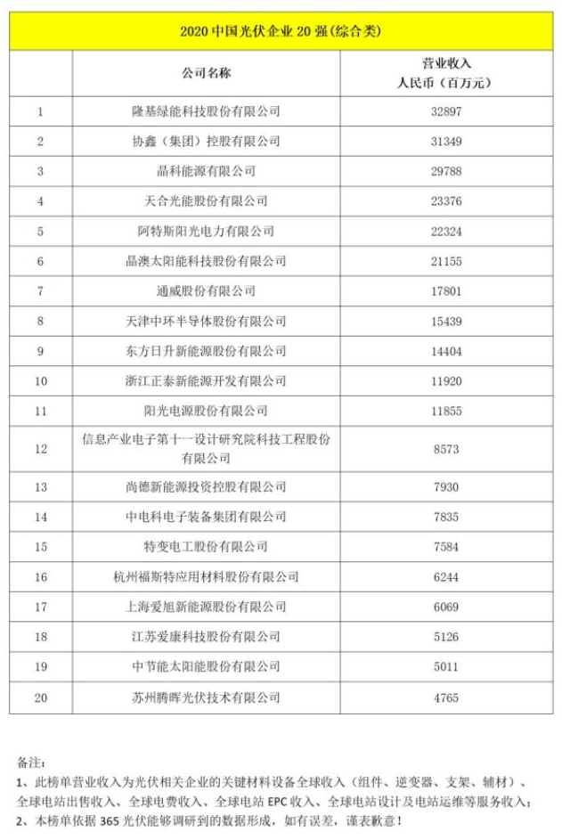合肥十大美食店排行榜2025年排名前十名榜单出炉