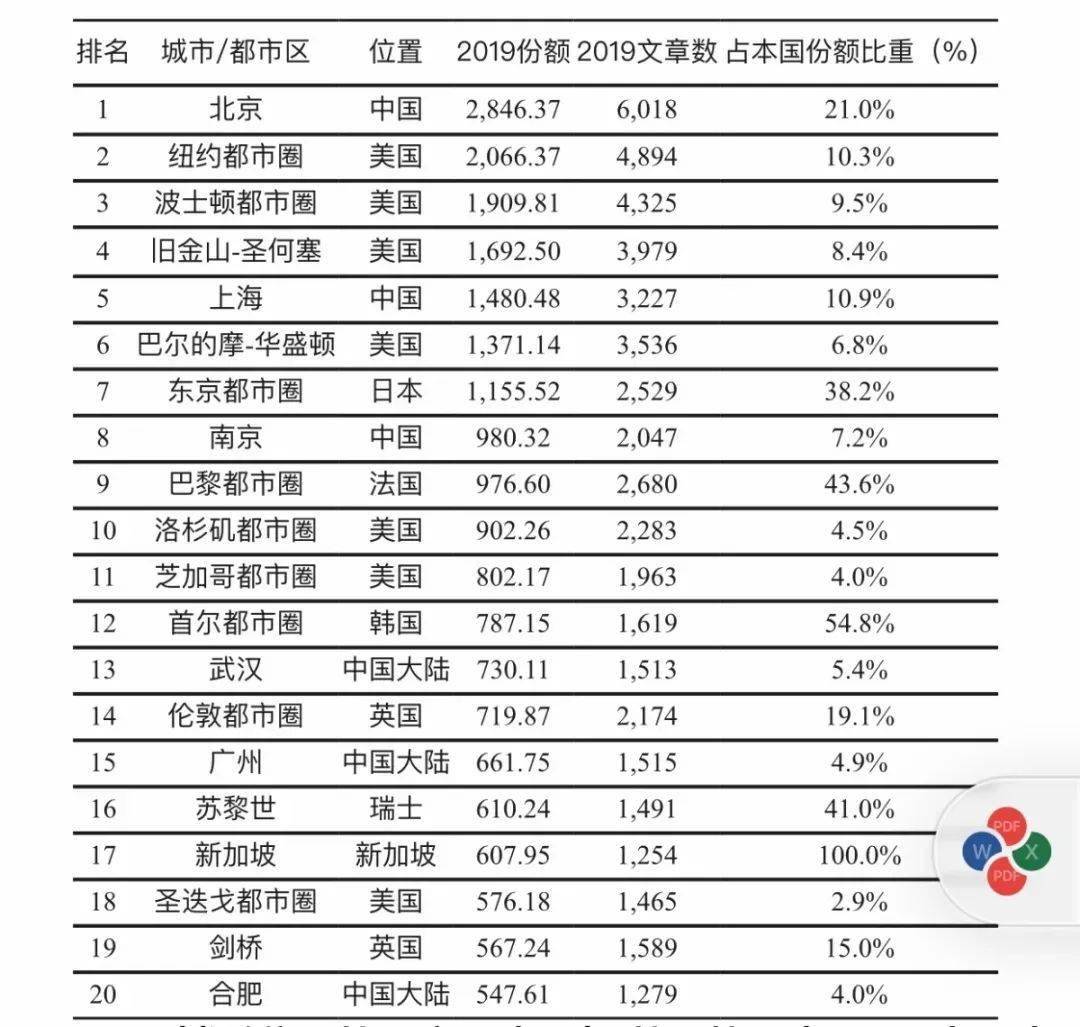 日本眼线液排行榜2025年排名前十名榜单出炉
