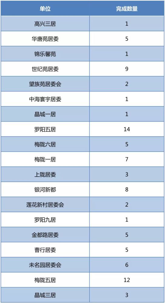 十大消防报警品牌烟感2025年排名前十名榜单出炉
