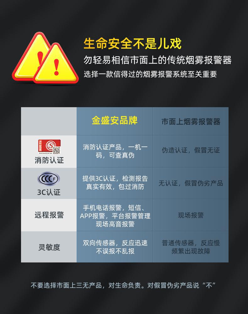 十大消防报警品牌烟感2025年排名前十名榜单出炉