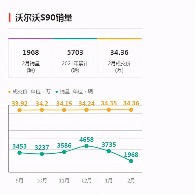 2021年9月沃尔沃销量排名2025年排名前十名榜单出炉