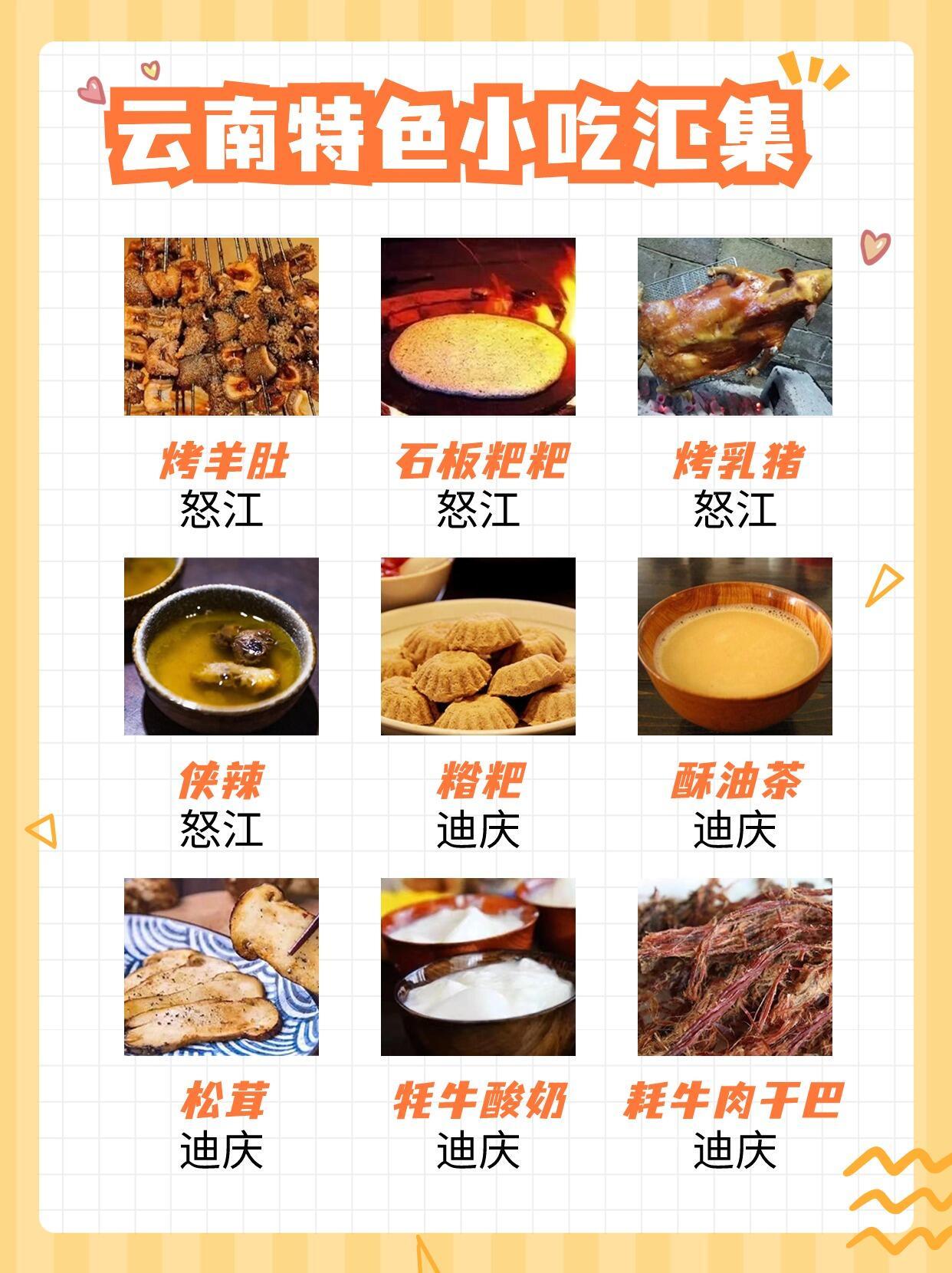云南十大名小吃2025年排名前十名榜单出炉