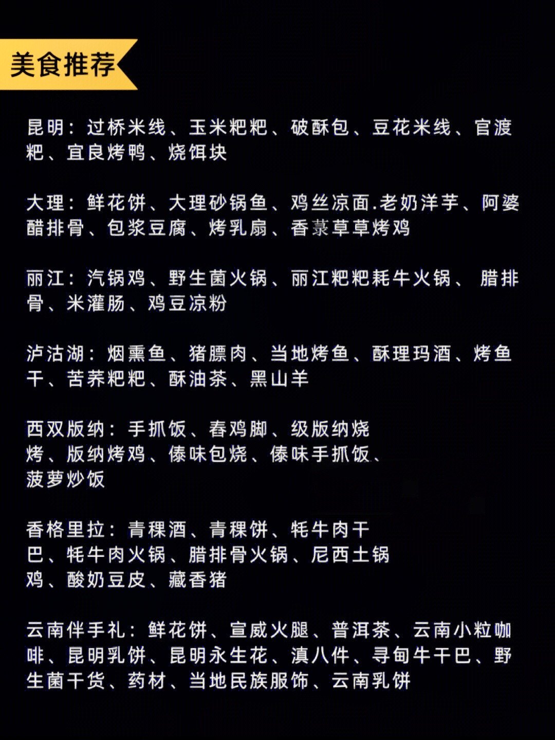 云南十大名小吃2025年排名前十名榜单出炉