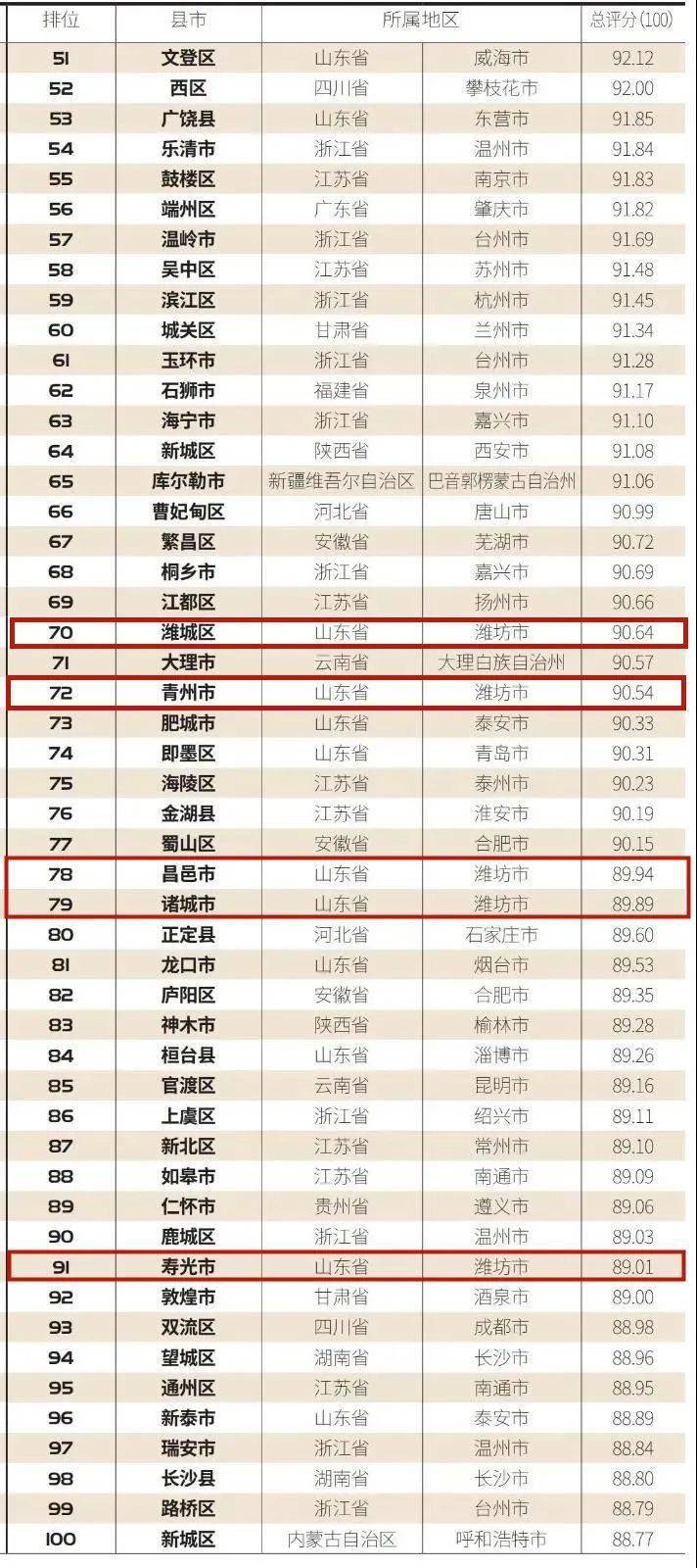 世界上生活消费特别高的城市2025年排名前十名榜单出炉