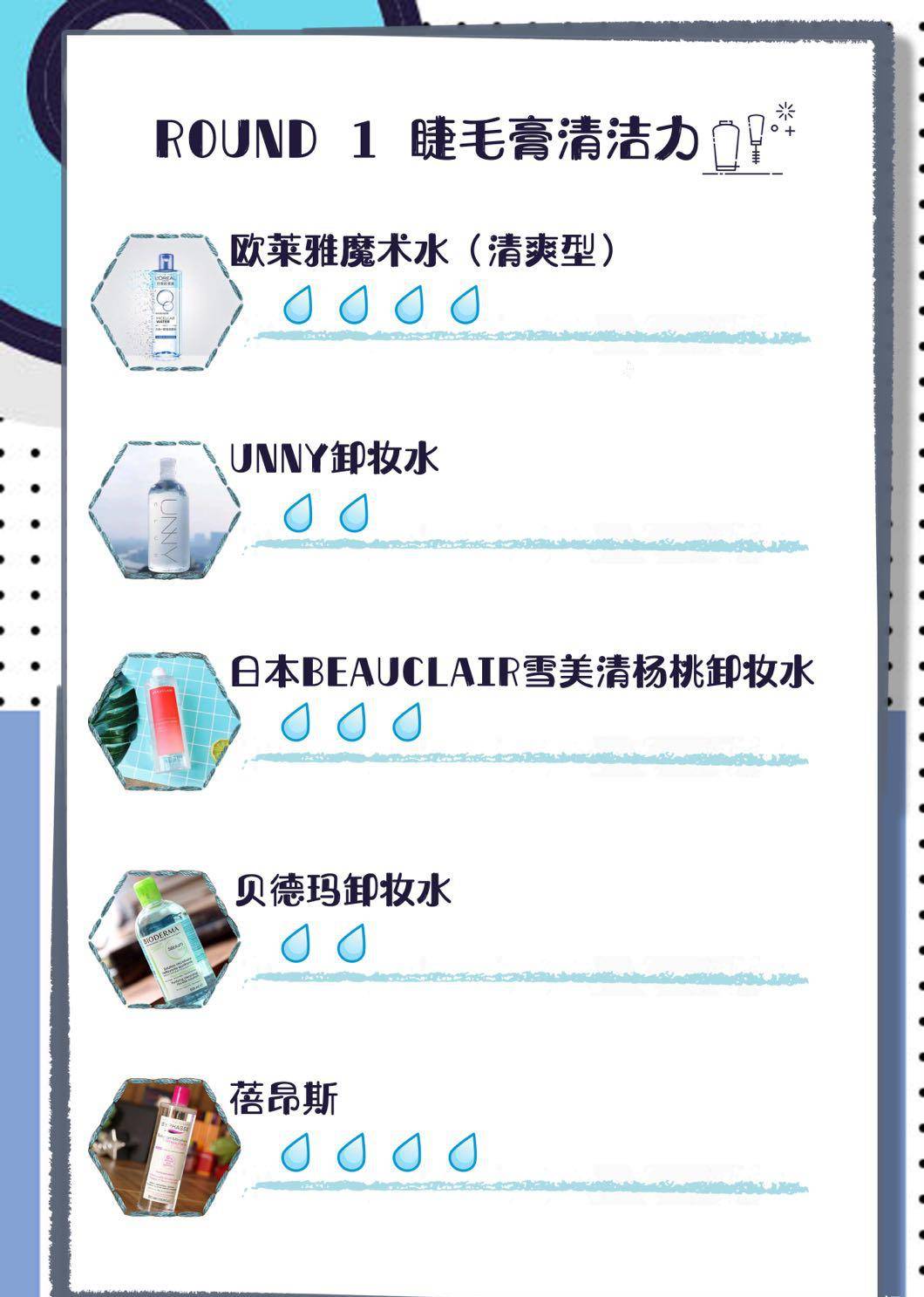 利群钱塘好抽吗 利群钱塘口感评测