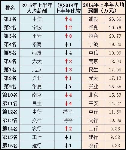 十大必听交响曲排行榜2025年排名前十名榜单出炉