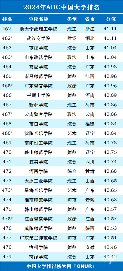 独角架哪个牌子好2025近期排名前十名分析