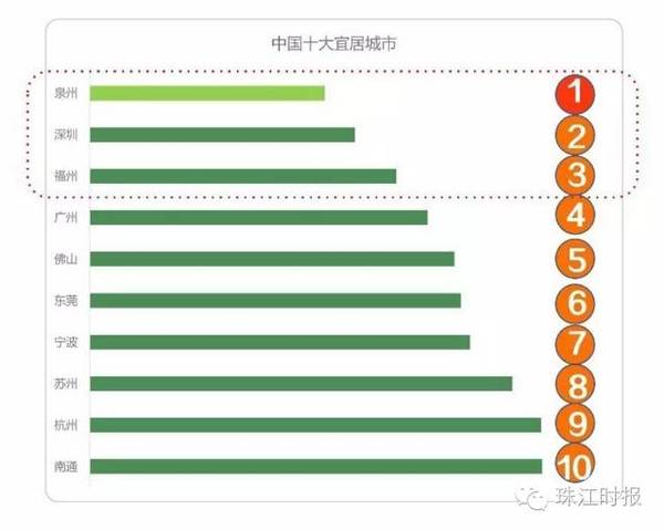 螺旋藻十大品牌排行榜2025近期排名前十名分析