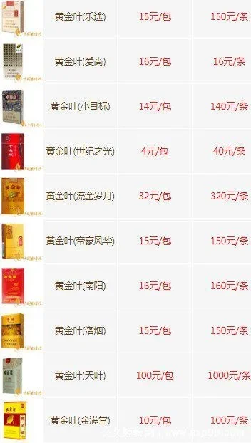 黄金叶细支香烟有哪些 好抽的黄金叶细烟推荐