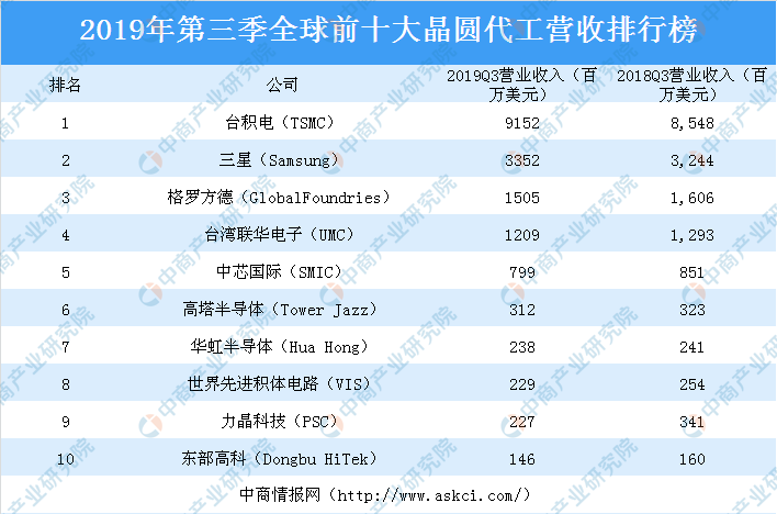 近期体育富豪老板排行榜2025近期排名前十名分析