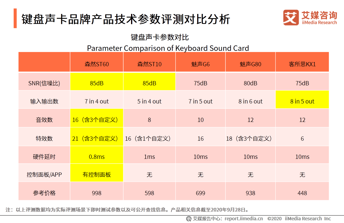 近期体育富豪老板排行榜2025近期排名前十名分析