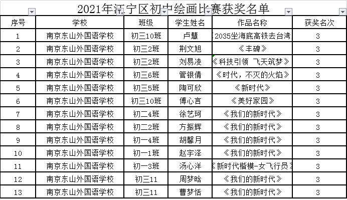 盘点成都初中学霸排行榜2025近期排名前十名分析