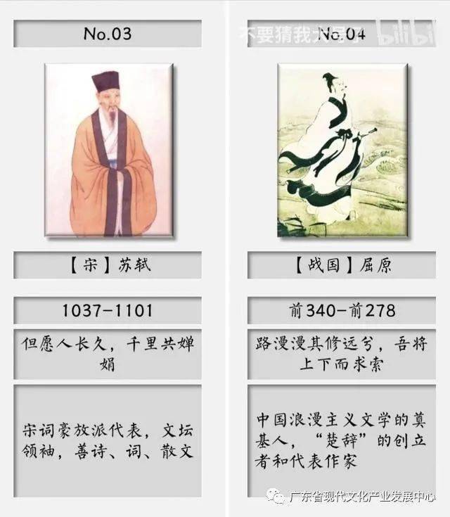 盘点中国古代历史十大特别有影响力人物排行2025特别新排名前十名分析