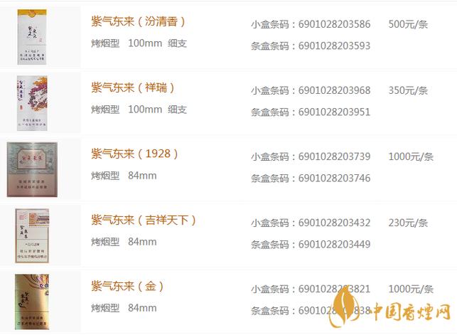 黄山香烟与紫气东来香烟哪个好 紫气东来牌面更高