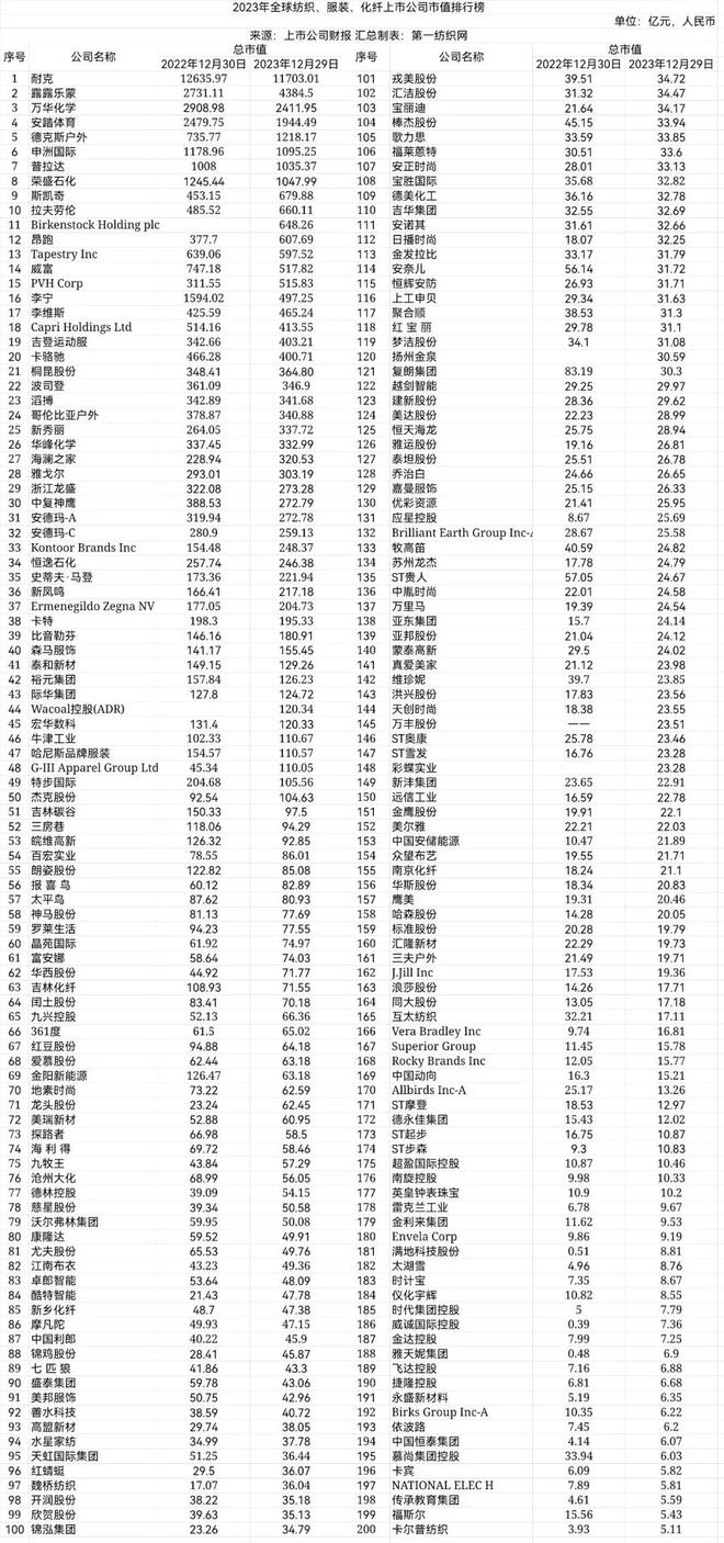 利群什么烟比较好抽 比较好抽的利群香烟推荐