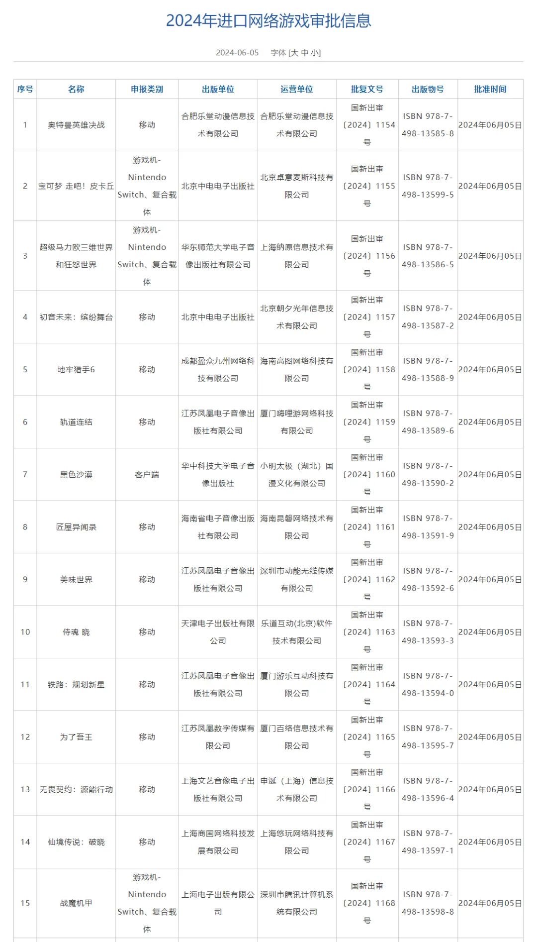 豆瓣排名前十的纪录片2025年排名前十名榜单出炉