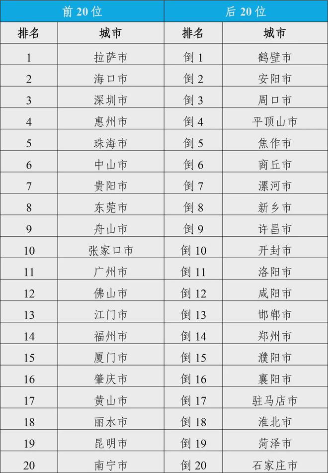 豆瓣排名前十的纪录片2025年排名前十名榜单出炉
