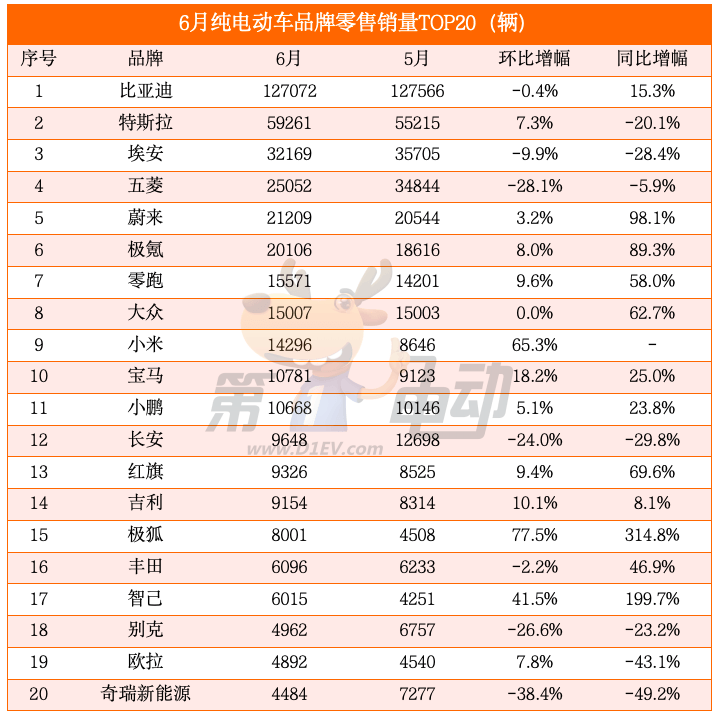 2020年最受女性欢迎的中国七大香烟品牌排行榜