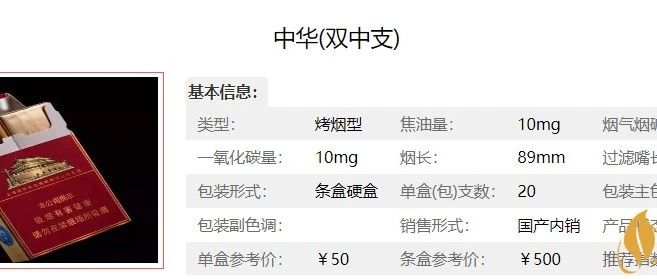 中华金中支口感怎么样 中华(金中支)香烟价格参数