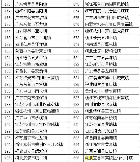国内获奖小说排行榜:芙蓉镇第52025年排名前十名榜单出炉