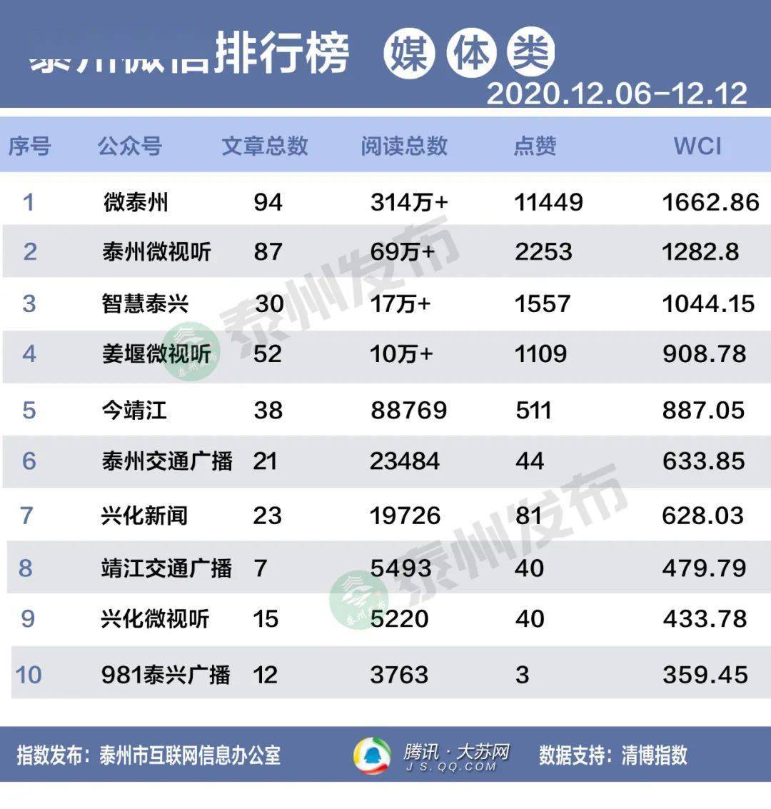 国内获奖小说排行榜:芙蓉镇第52025年排名前十名榜单出炉