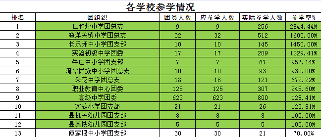 国内获奖小说排行榜:芙蓉镇第52025年排名前十名榜单出炉
