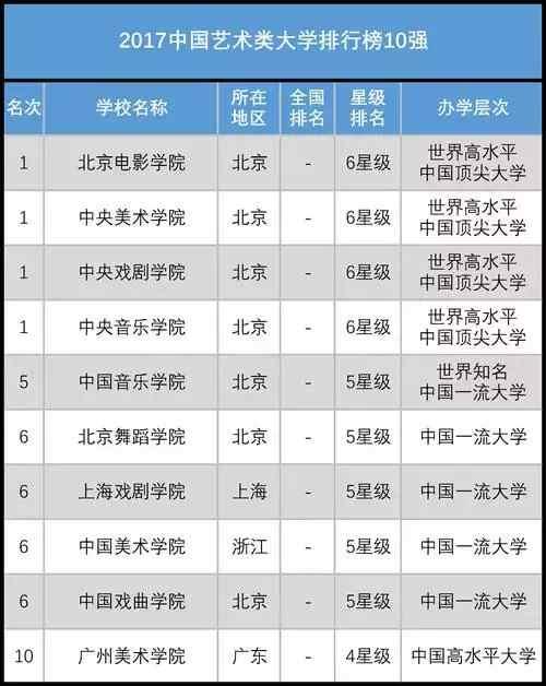 历史上十大名医排行榜2025年排名前十名榜单出炉