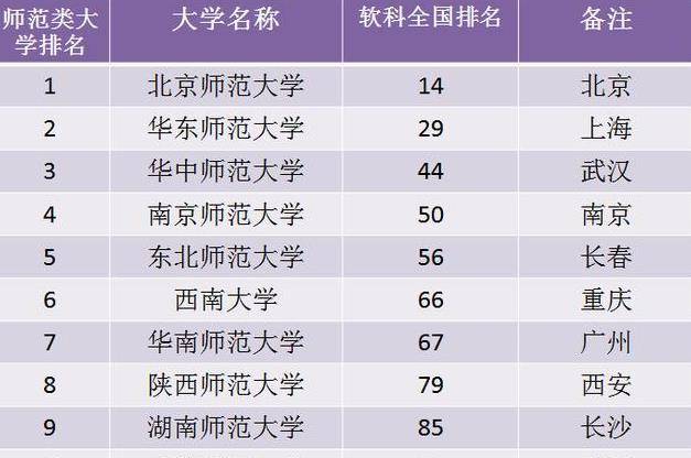 历史上十大名医排行榜2025年排名前十名榜单出炉