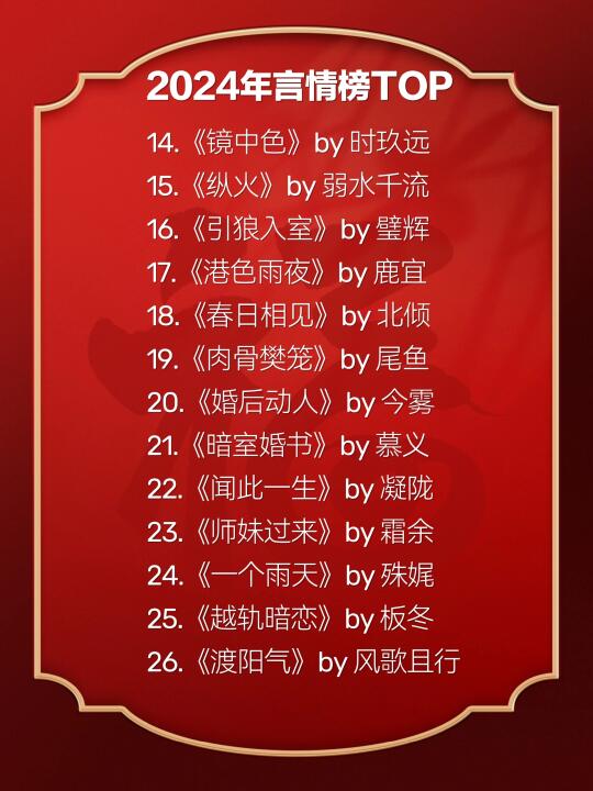 短篇虐恋催泪现言小说排行榜2025年排名前十名榜单出炉