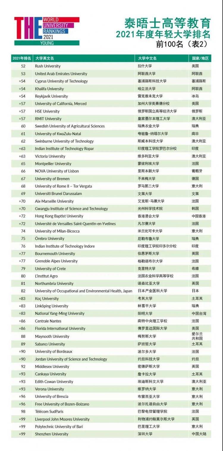 世界五大元帅排名2025年排名前十名榜单出炉