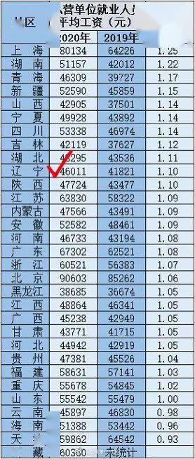 世界五大元帅排名2025年排名前十名榜单出炉