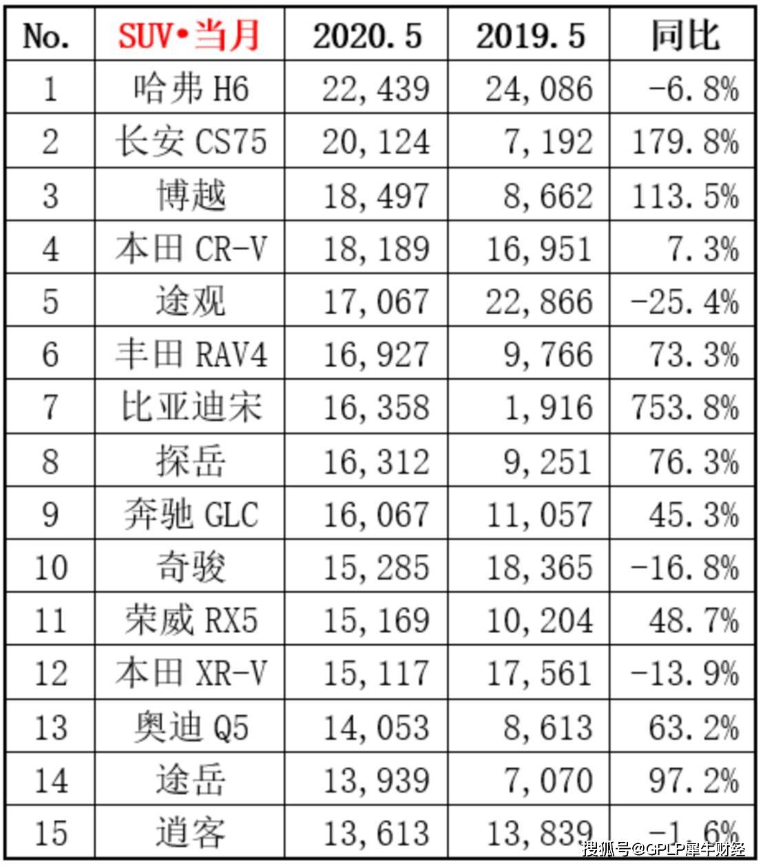 名牌童鞋排行榜2025年排名前十名榜单出炉