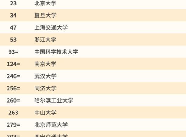 国际十大名牌包包排名2025年排名前十名榜单出炉