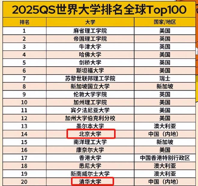 国际十大名牌包包排名2025年排名前十名榜单出炉