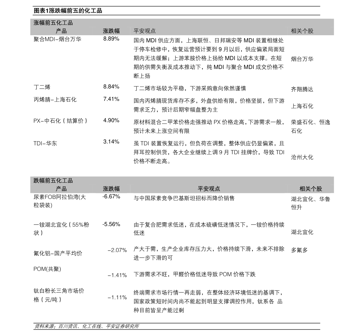 天之骄子香烟价格参数介绍及口感评测