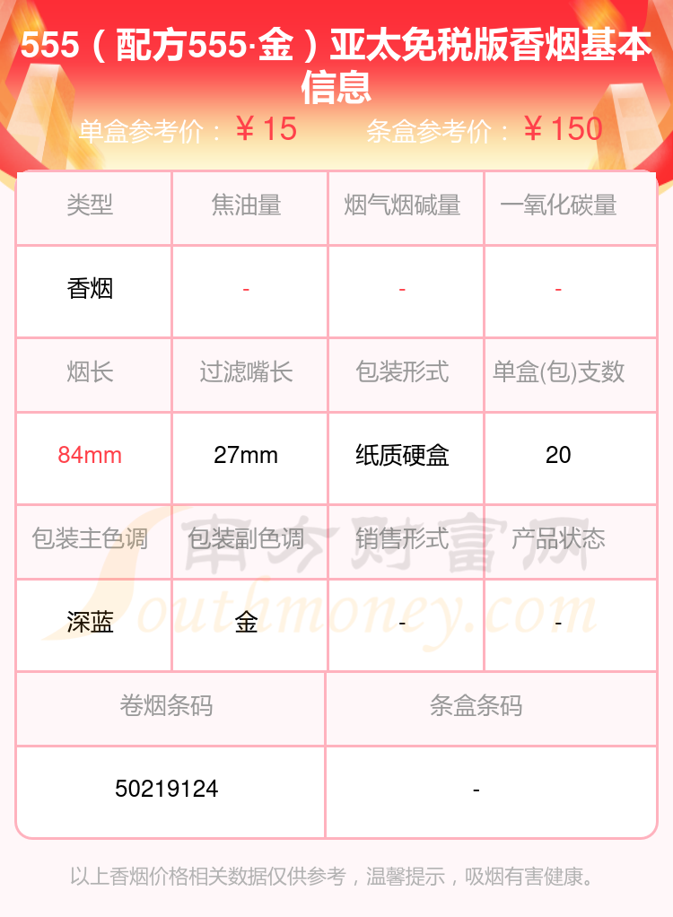 555香烟好抽吗 555亚太金香烟外观特点分析
