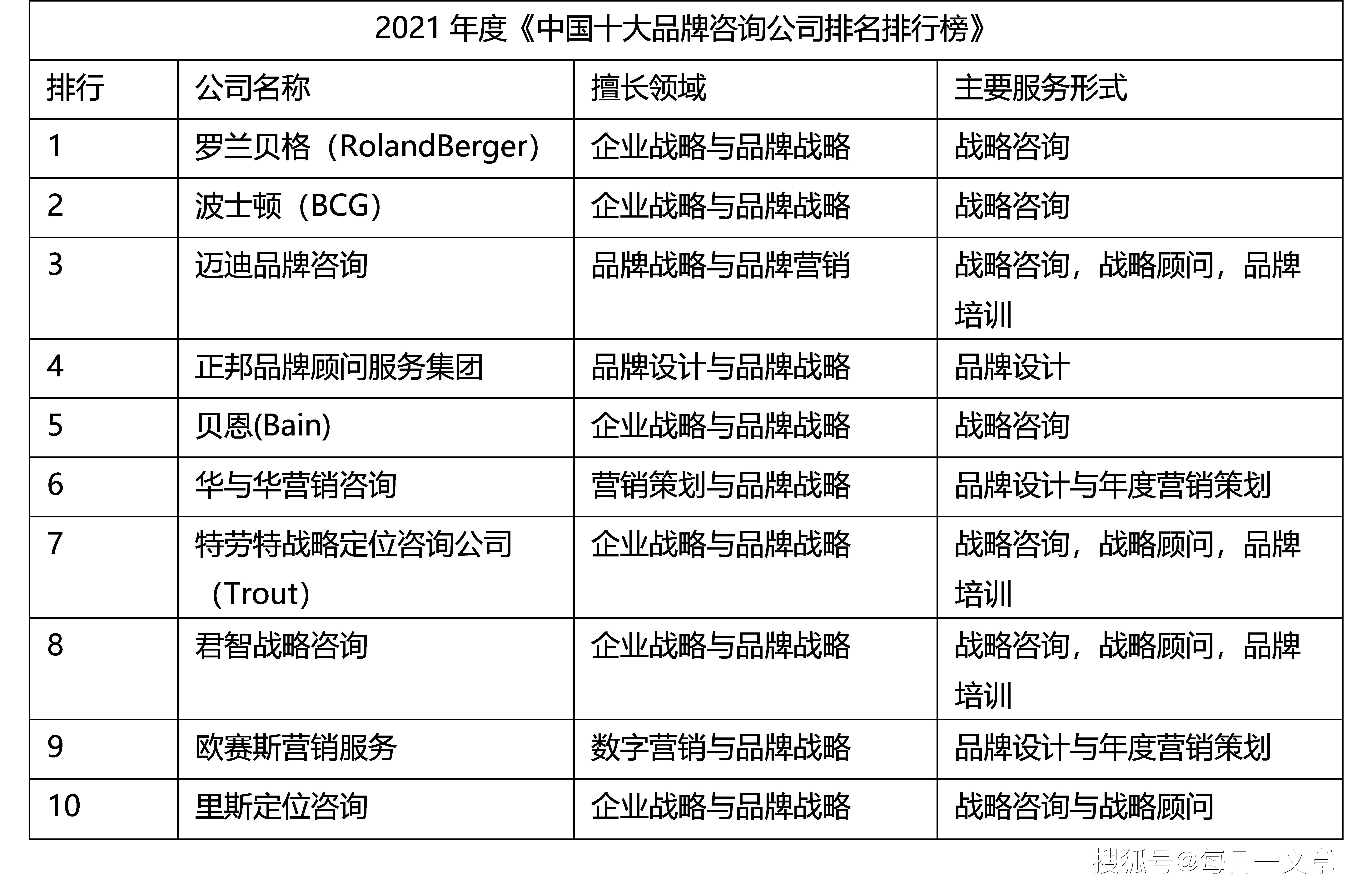 2021理疗仪十大品牌排行榜:欧姆龙上榜2025年排名前十名榜单出炉