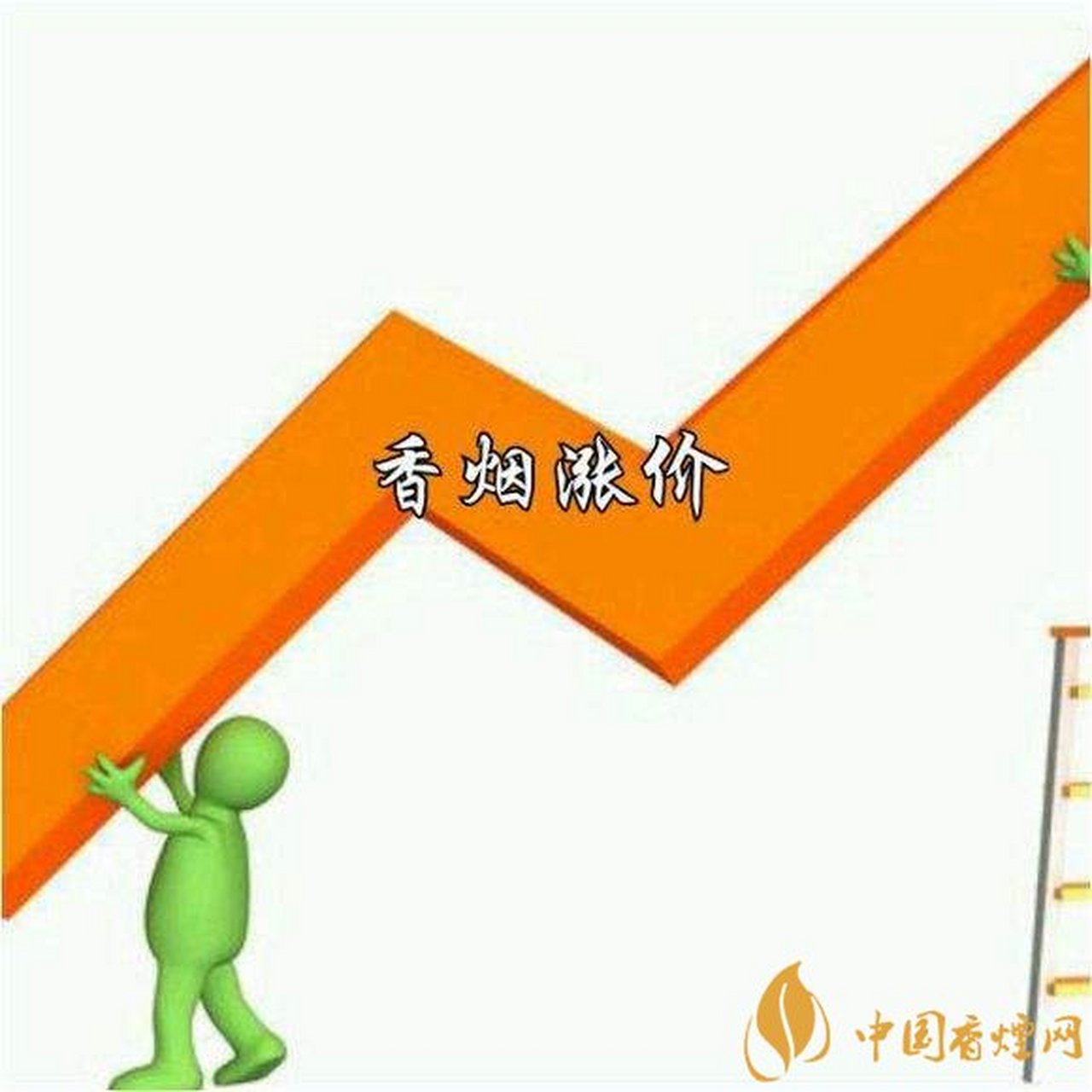香烟为什么会涨价 香烟涨价的原因介绍